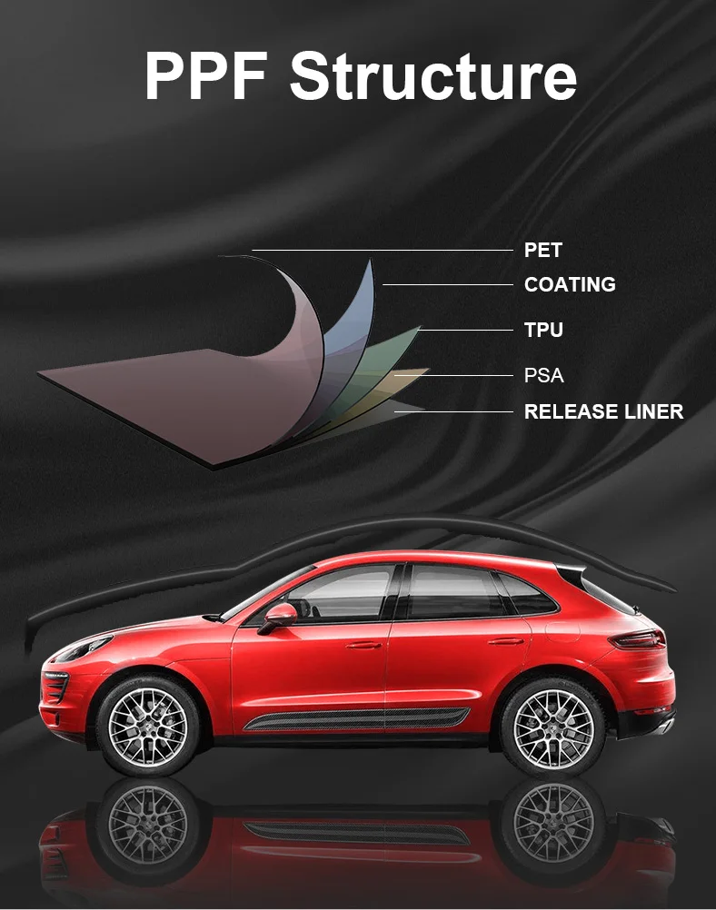 Película Automotiva PPF TPU 8m - Ppf Film 8Mil Tpu avaliação e preço